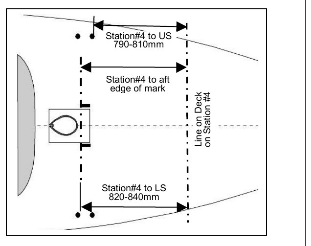 Shroud positions through the deck, measured from the station #4 line: uppers 790–810 mm, lowers 820–840 mm, and the aft edge of the mast measurement mark.