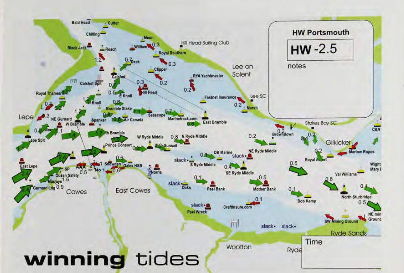 About 2 hours 30 minutes before high water, the ebb begins on the North shore and just off the Royal Yacht Squadron close to the beach heading West – tidal flow chart reproduced by kind permission of Winning Tides