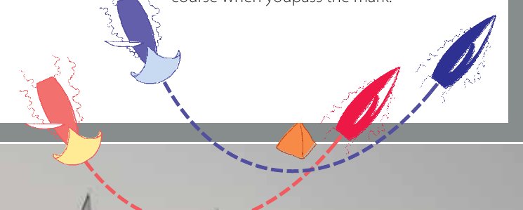 Don’t always swing wide: the red boat swings wide; the blue boat approaches close, passes the mark on a beam reach and ends up farther from it