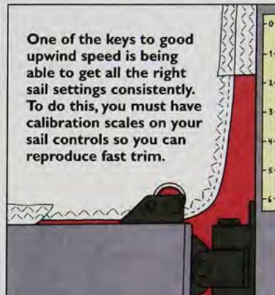 One of the keys to good upwind speed is being able to get all the right sail settings consistently. To do this, you must have calibration scales on your sail controls so you can reproduce fast trim.