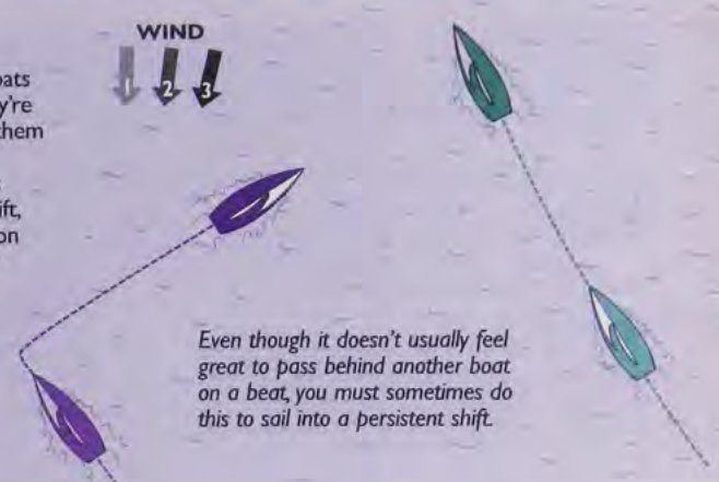Even though it doesn’t usually feel great to pass behind another boat on a beat, you must sometimes do this to sail into a persistent shift.
