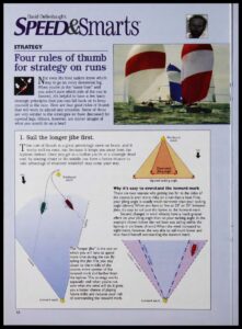 Article as printed in the original magazine