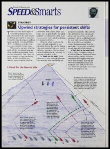 Article as printed in the original magazine