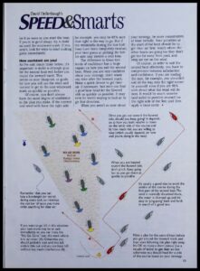 Article as printed in the original magazine