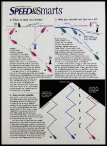 Article as printed in the original magazine