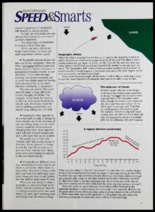 Article as printed in the original magazine