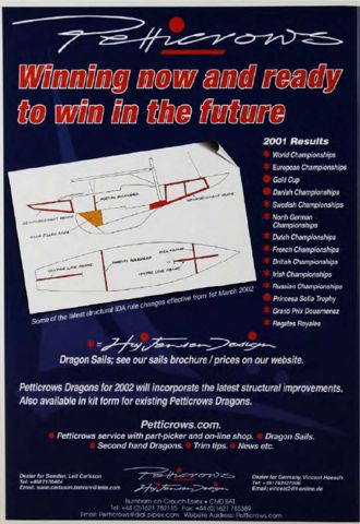 “Winning now and ready to win in the future” advert, with the 2001 results and the IDA rule changes of March 2002